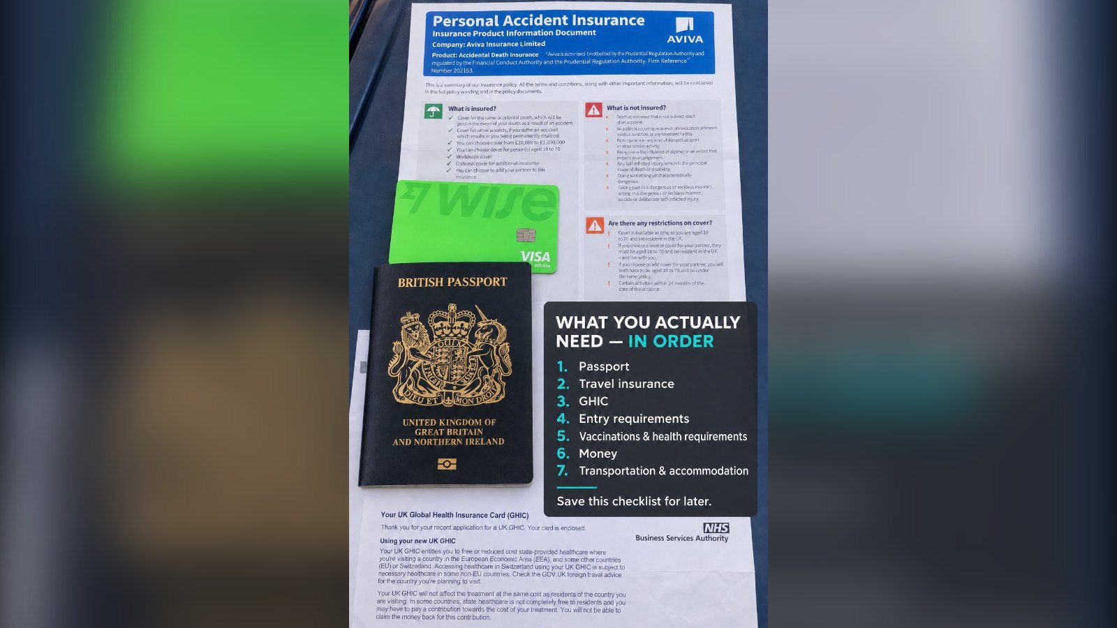 The travel questions people feel embarrassed to ask